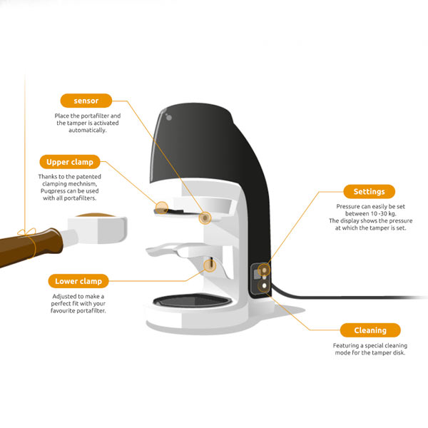Puq Press Q2 Automatic Coffee Tamper Gen 5